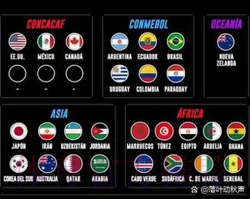 最新世界杯英格兰姆巴佩数据统计权威解读 最新世界杯英格兰姆巴佩数据统计权威解读