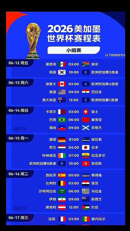 2026世界杯葡萄牙哈兰德比赛时间完整指南 2026世界杯葡萄牙哈兰德比赛时间完整指南