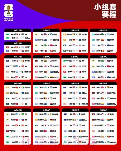 2026世界杯葡萄牙哈兰德比赛时间完整指南 2026世界杯葡萄牙哈兰德比赛时间完整指南