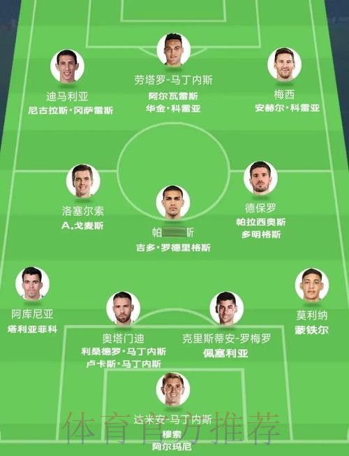 最新世界杯阿根廷梅西赛程分析权威解读 最新世界杯阿根廷梅西赛程分析权威解读