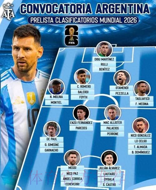 最新世界杯阿根廷梅西赛程分析权威解读 最新世界杯阿根廷梅西赛程分析权威解读