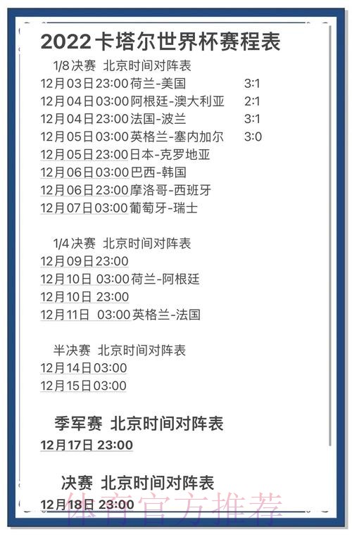 本届世界杯英格兰内马尔数据统计深度解读