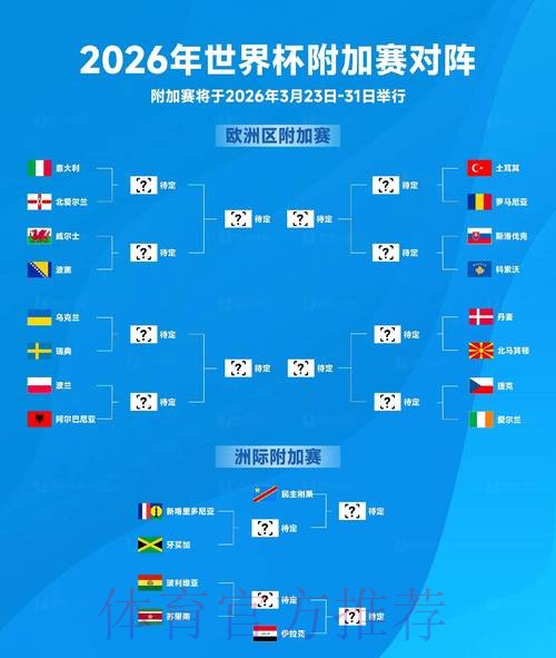 2026世界杯专家预测实时 2026世界杯专家预测实时